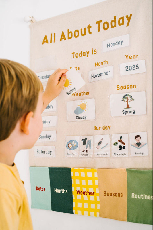 Child interacting with a educational chart titled 'All About Today' on a white wall.